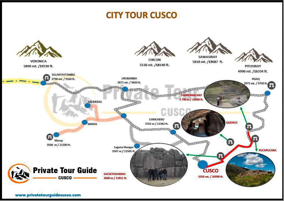 cusco private city tour